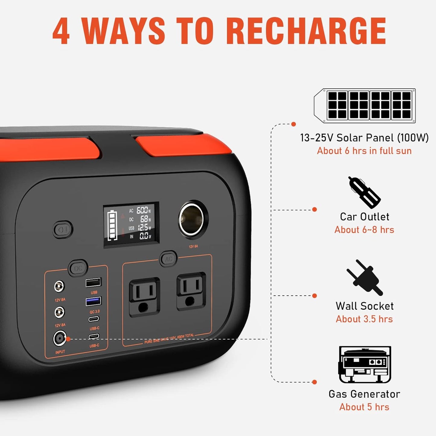 Solar-Generator-600W-Portable-Power-Station-With-60W-Solar-Panel-Included - 296Wh Backup Solar Power Bank with AC Outlets DC USB-C USB QC3.0 for Camping Boat Travel Outdoor Adventures Home Emergency