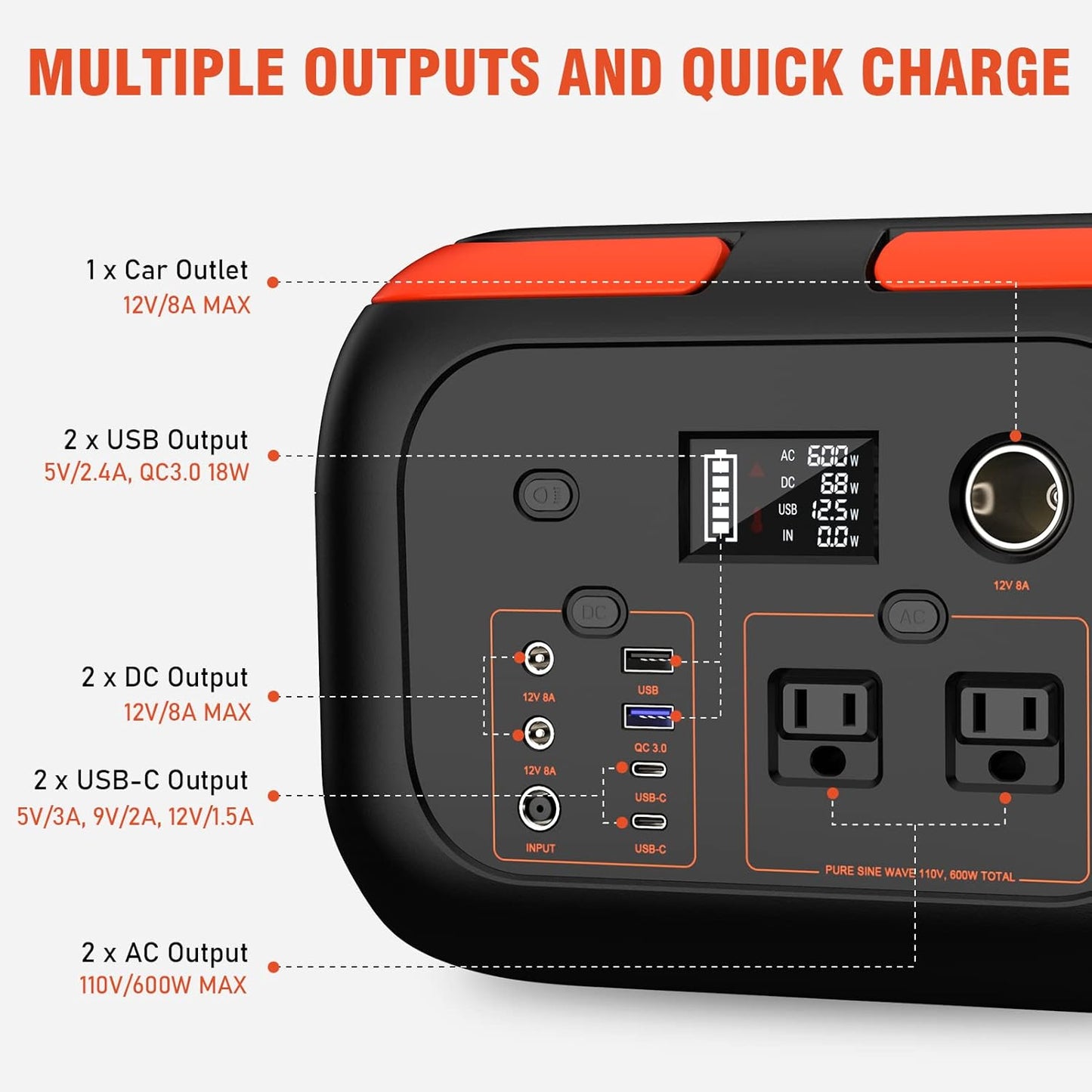 Solar-Generator-600W-Portable-Power-Station-With-60W-Solar-Panel-Included - 296Wh Backup Solar Power Bank with AC Outlets DC USB-C USB QC3.0 for Camping Boat Travel Outdoor Adventures Home Emergency