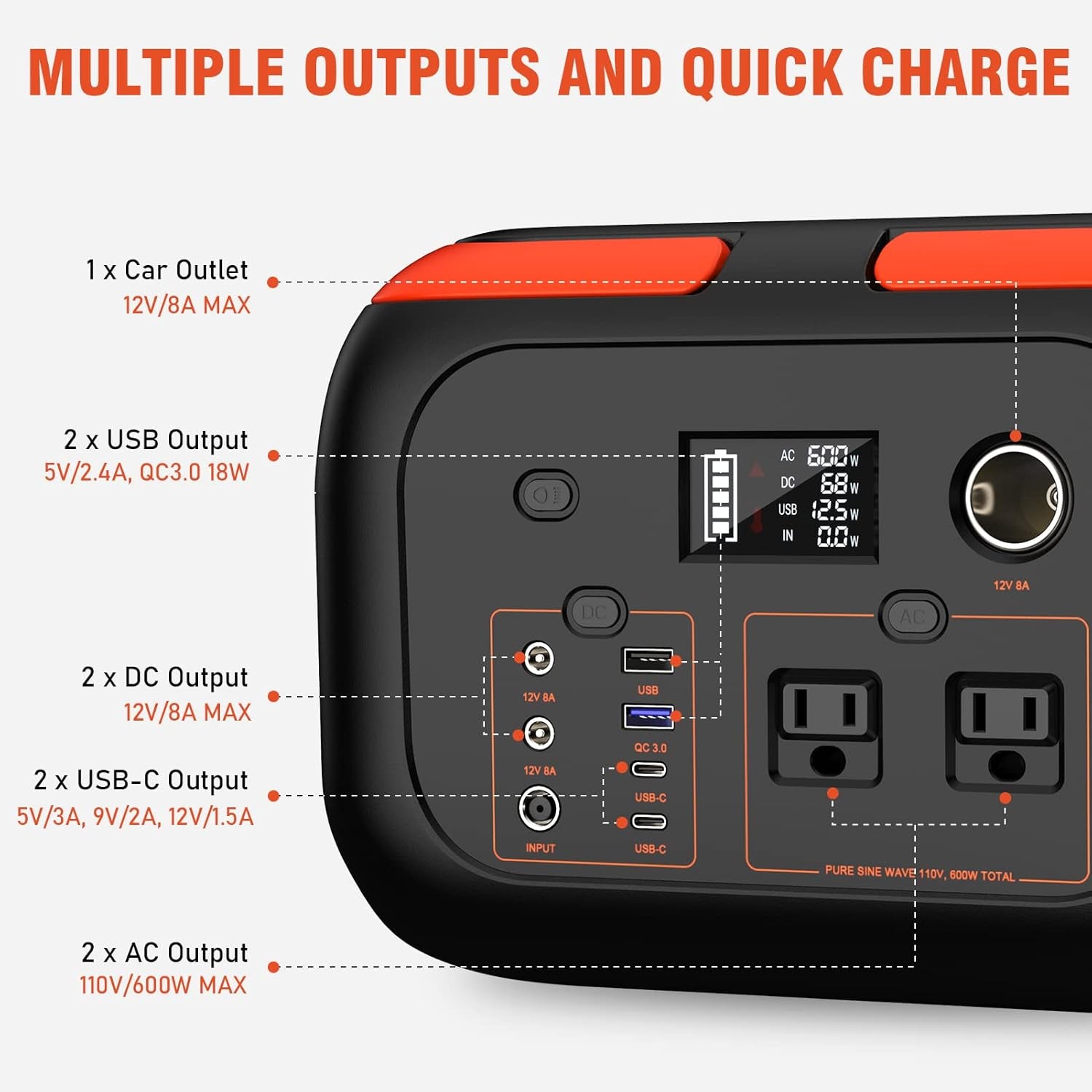 Solar-Generator-600W-Portable-Power-Station-With-60W-Solar-Panel-Included - 296Wh Backup Solar Power Bank with AC Outlets DC USB-C USB QC3.0 for Camping Boat Travel Outdoor Adventures Home Emergency